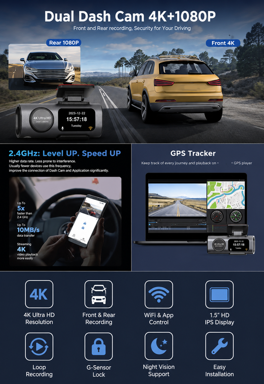 4K Ultra HD Smart Car Dash Camera (Front & Rear)