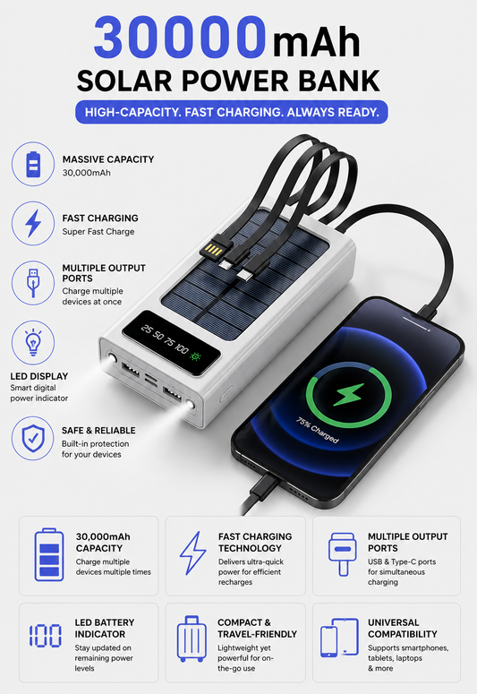 FengQi - Power Bank (P30)