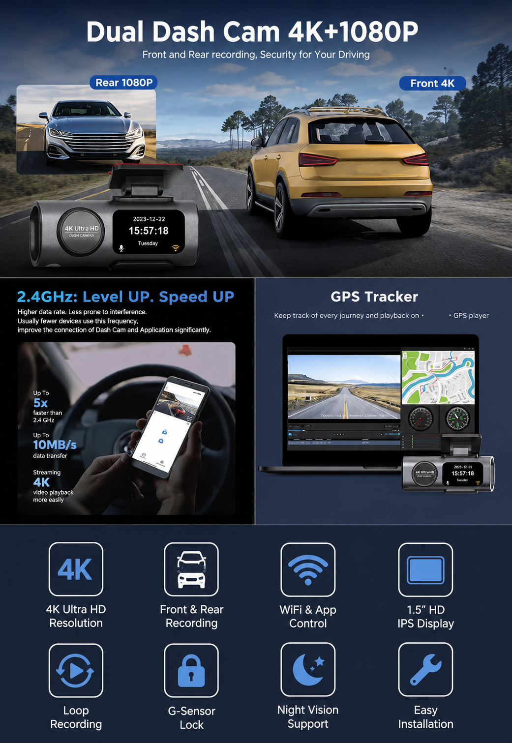 4K Ultra HD Smart Car Dash Camera (Front & Rear)