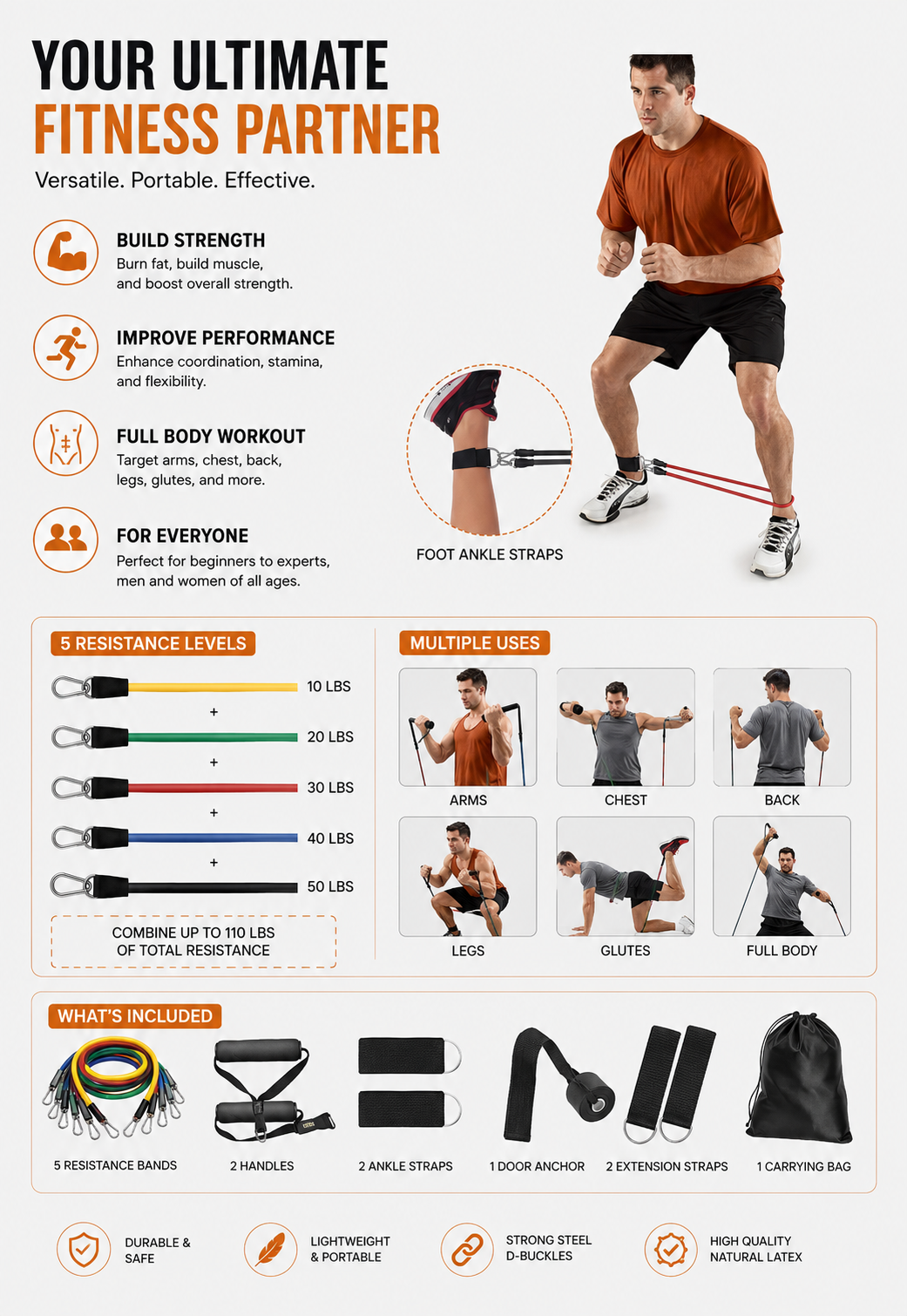 Bodybuilding Resistance Bands Set