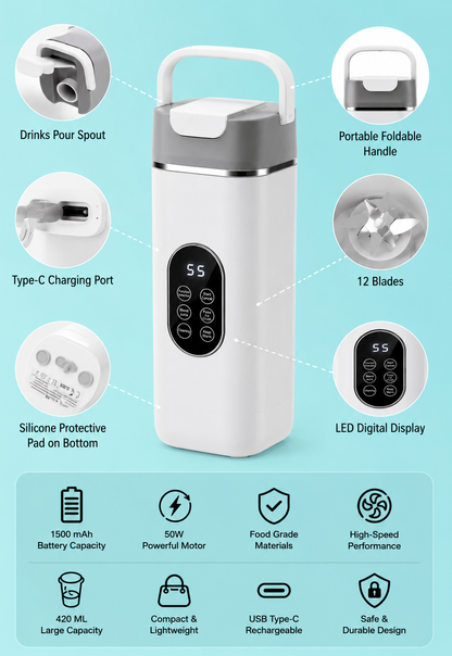 Portable Rechargeable Blender Bottle