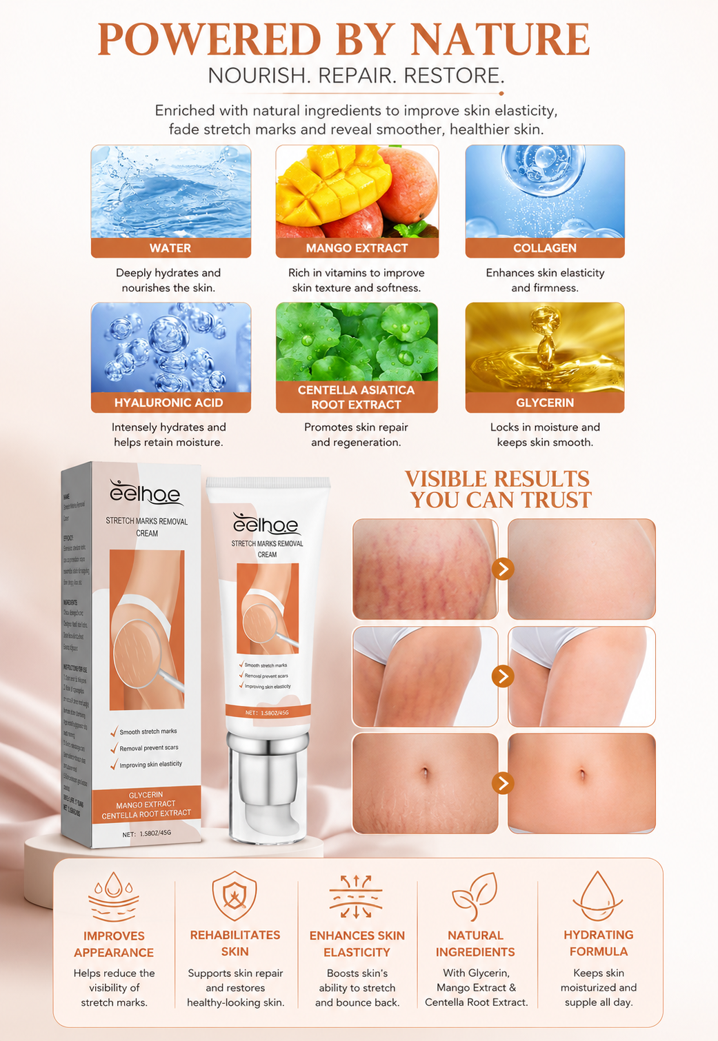 Eelhoe - Stretch Marks Removal Cream
