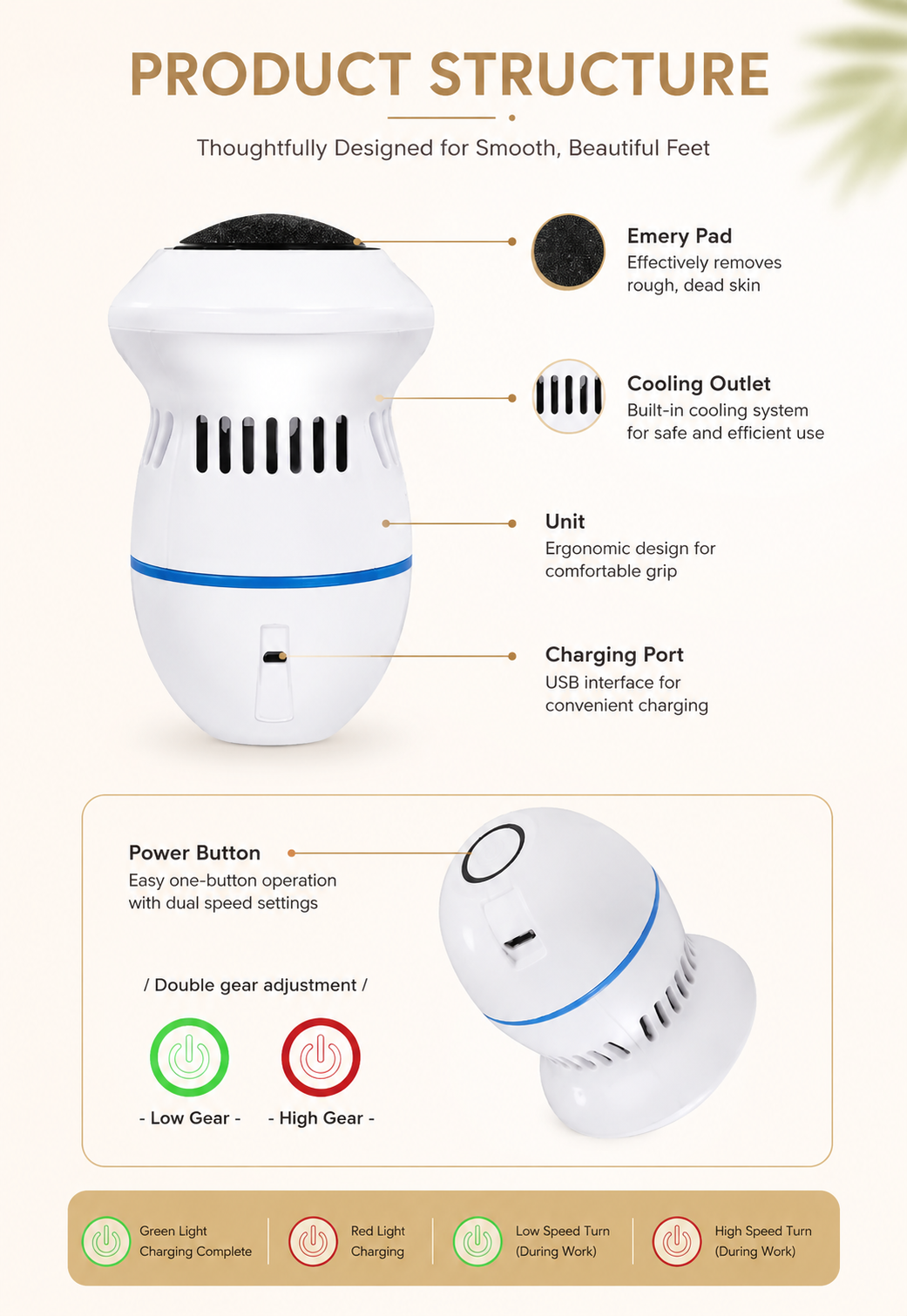 Electric Callus Remover