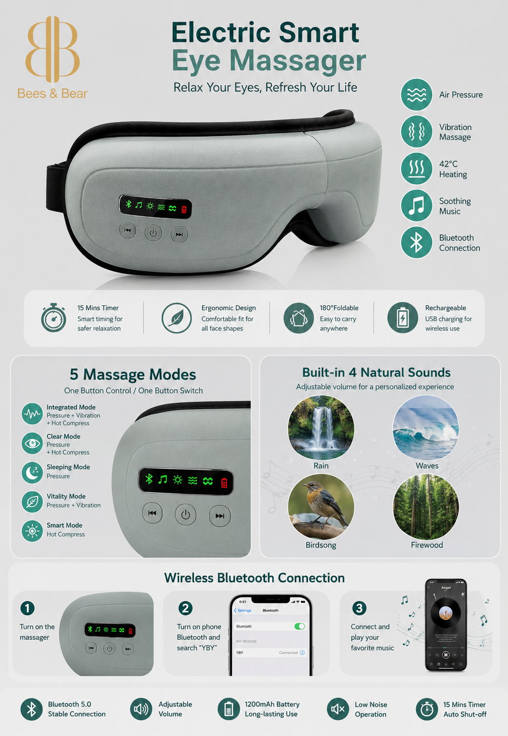 Electric Smart Eye Massager