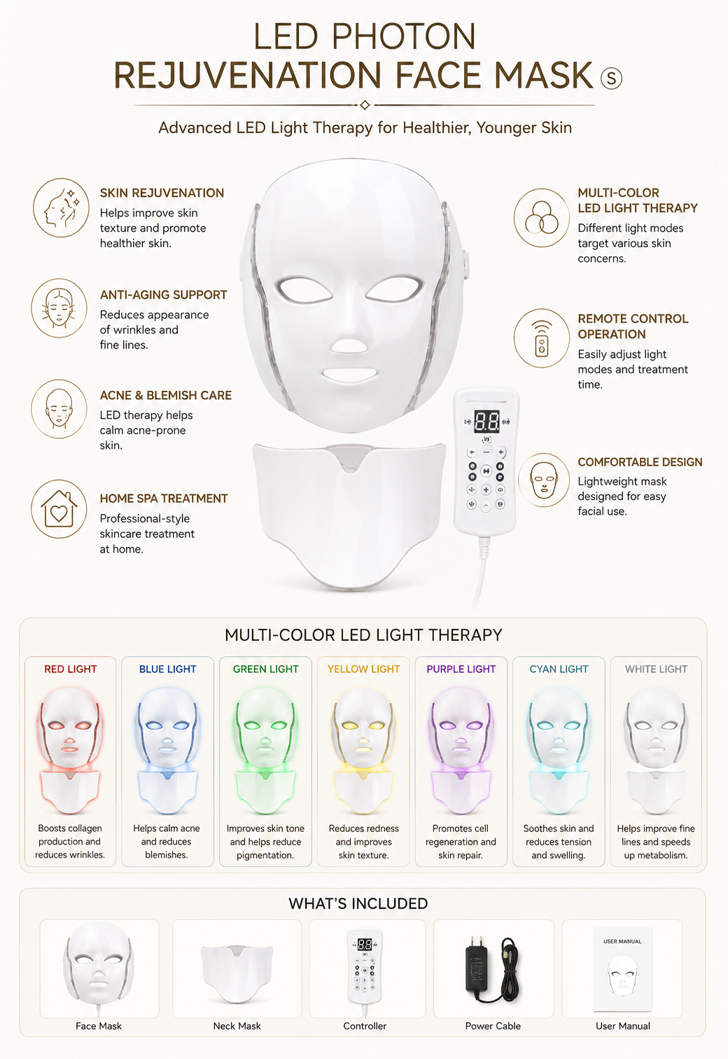 LED Photon Rejuvenation Face Mask
