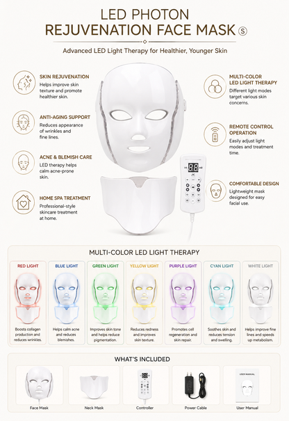 LED Photon Rejuvenation Face Mask
