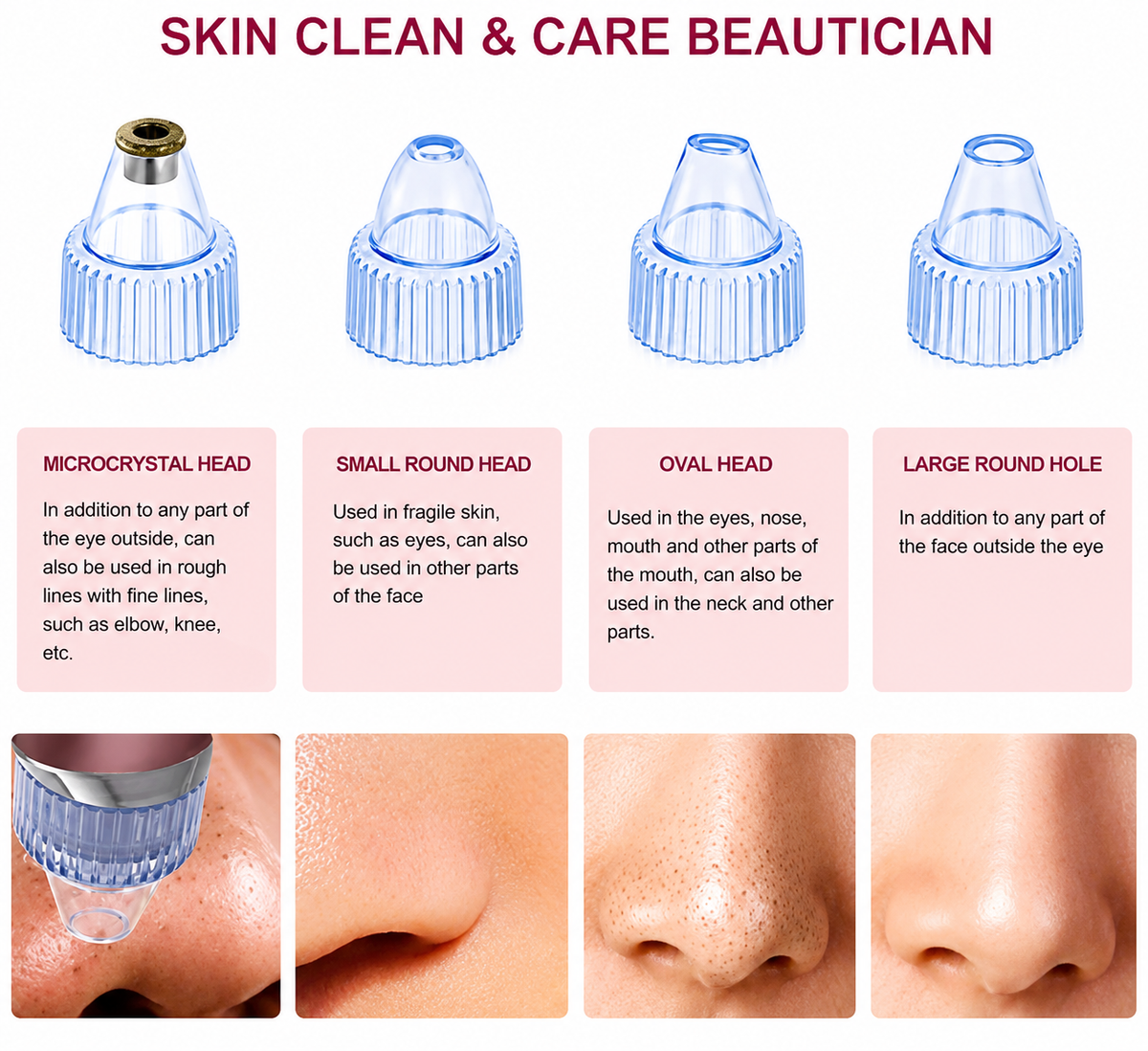 Pore Cleaning Device