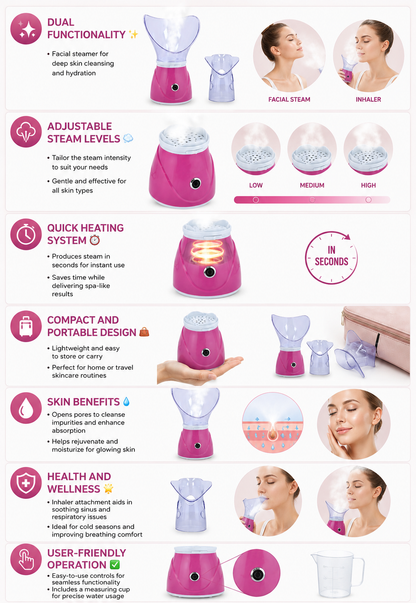 Portable Facial Steamer