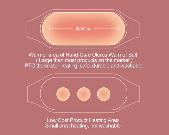 Rechargeable heat pad for period pain