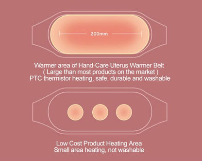 Rechargeable heat pad for period pain