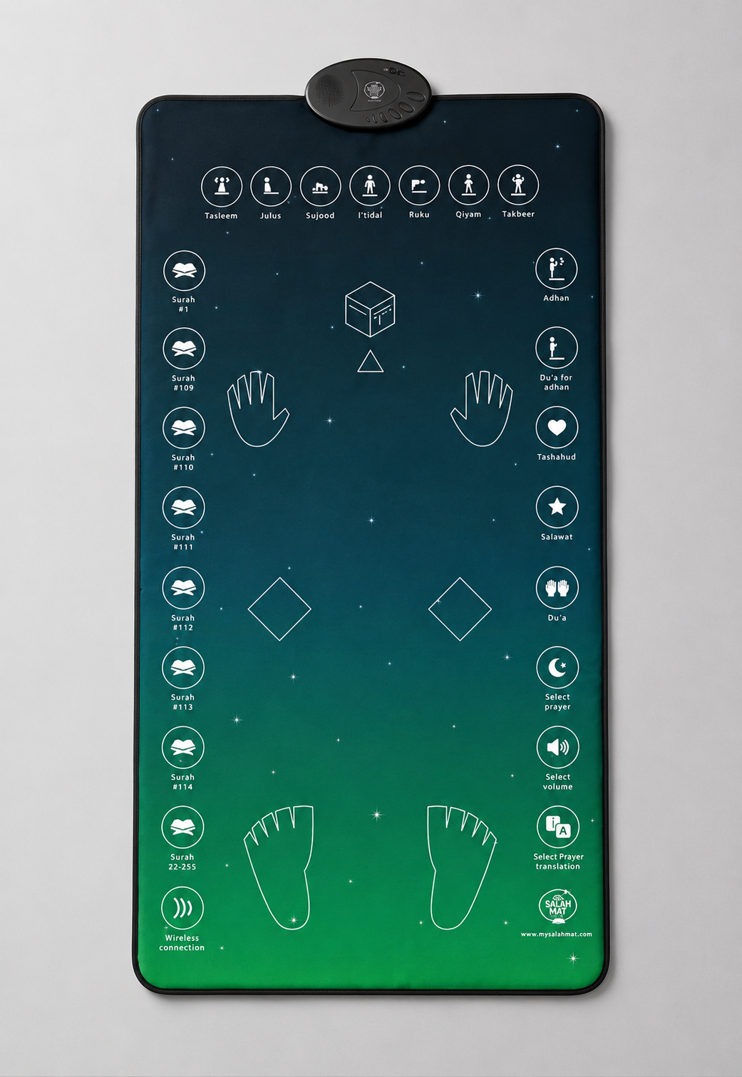 Smart Interactive Prayer Mat
