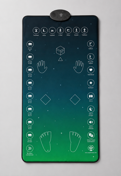 Smart Interactive Prayer Mat