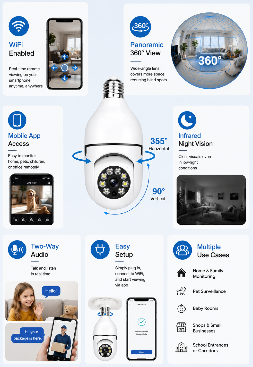 WiFi Smart Panorama Camera