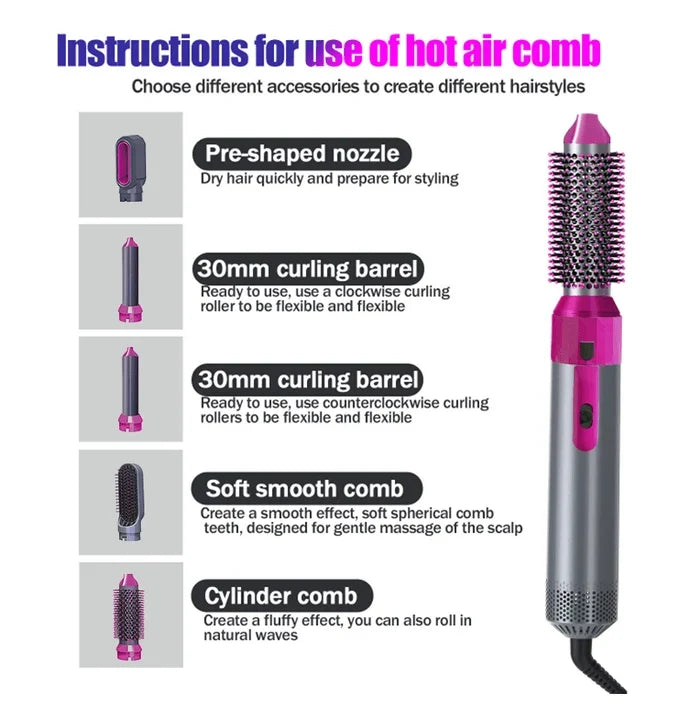 5-in-1 MultiStyle Hot Air Brush